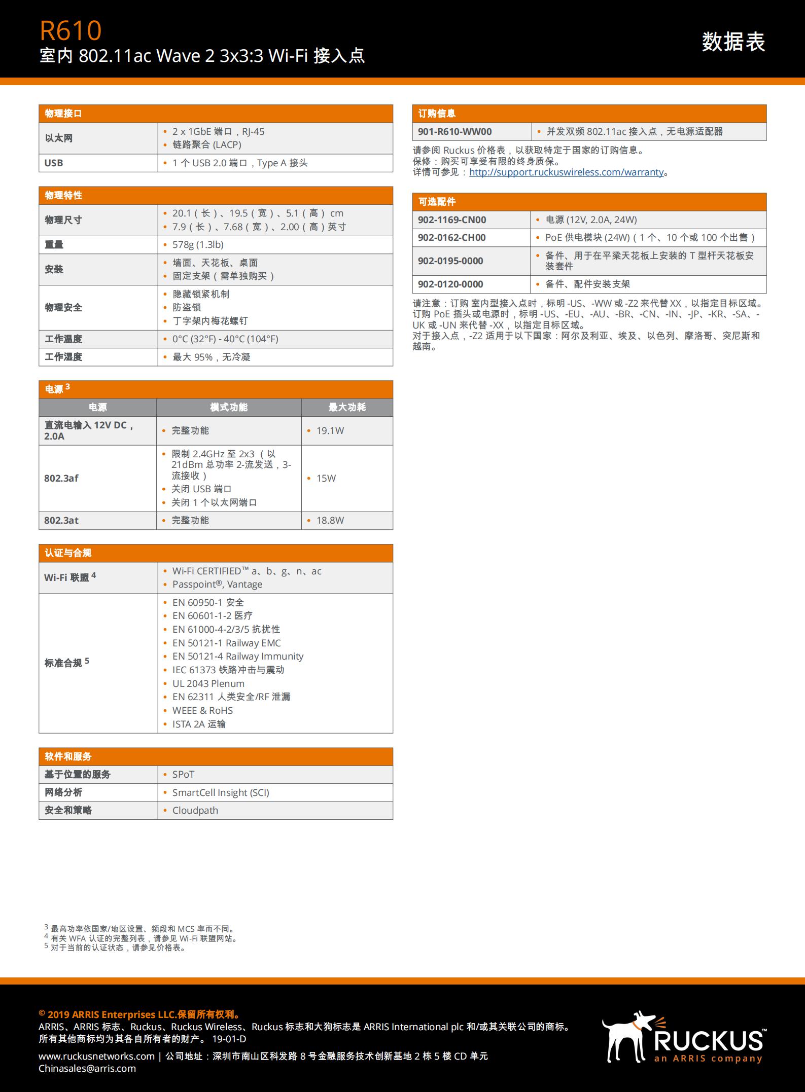 ds-ruckus-r610-zh-cn_04.jpg